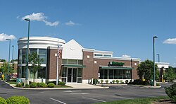 Huntington Bank Login Business