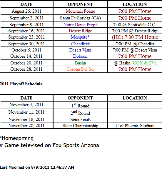 Huskies Football Schedule