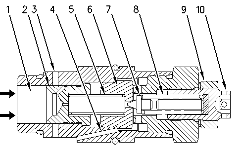 Hydraulic Pressure Relief Valve Adjustment