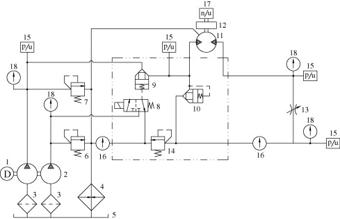 Hydraulic Pressure Relief Valve How It Works