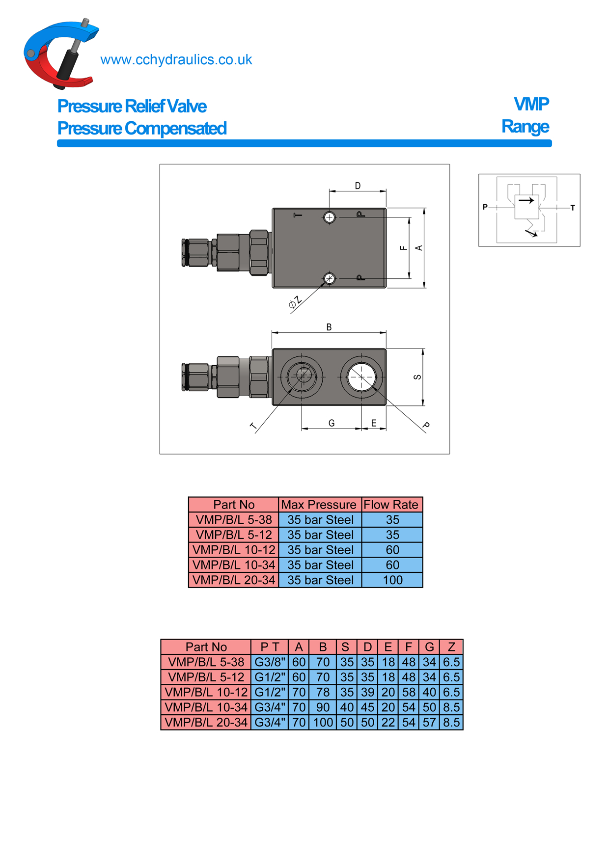 Hydraulic Pressure Relief Valve Pdf