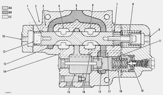 Hydraulic Pressure Relief Valve Symbol