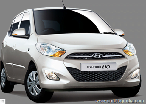 Hyundai Cars In India With Price