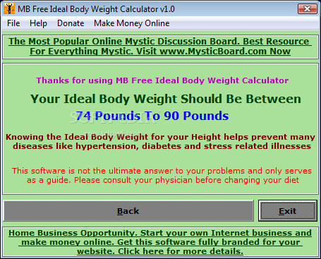 Ideal Body Weight