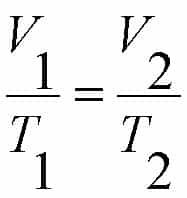 Ideal Gas Law Equation