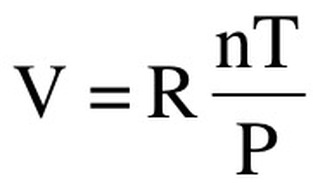 Ideal Gas Law Equation