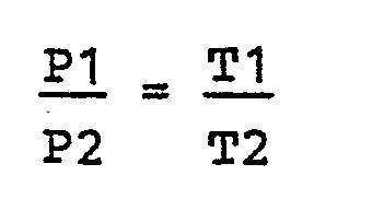 Ideal Gas Law Formula