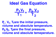 Ideal Gas Law Units