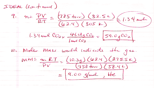 Ideal Gas Law Worksheet