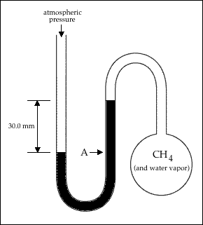 Ideal Gas Law Worksheet