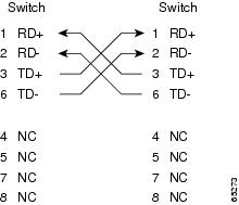 Iec C13 Pinout