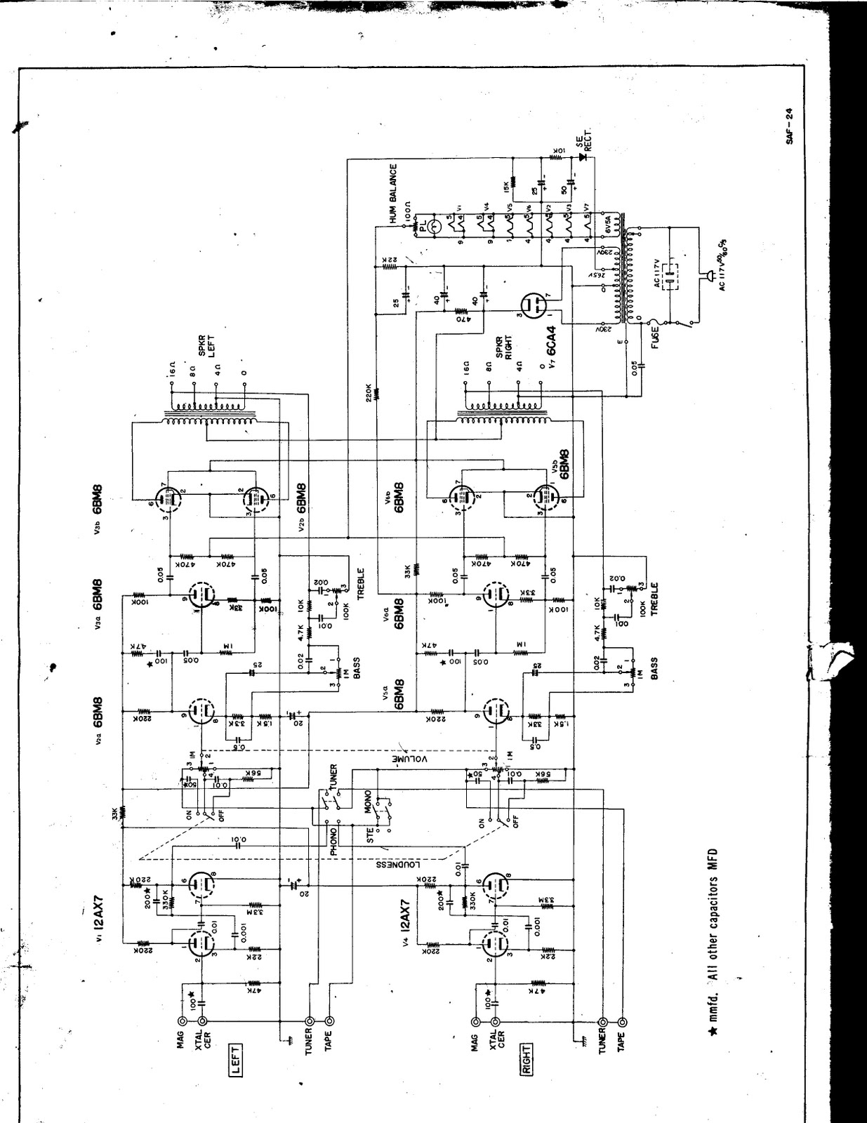 Iec Connector