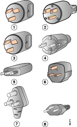 Iec Connectors Wikipedia