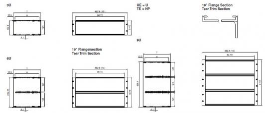 Iec Plug Configurations