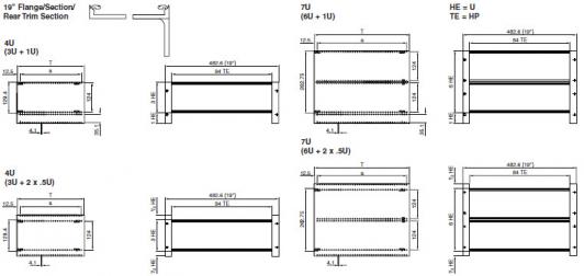 Iec Plug Configurations