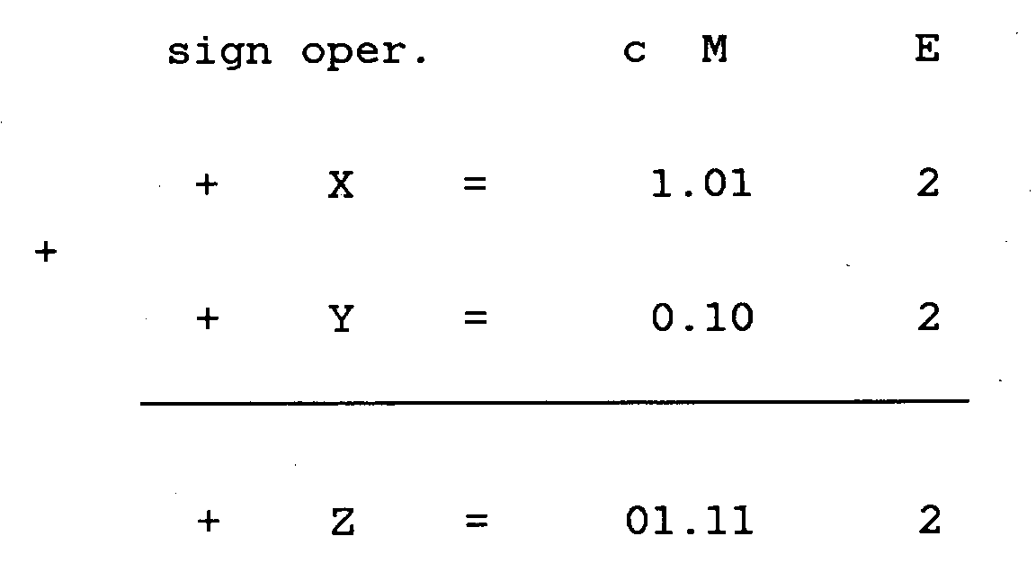 Ieee Format Example Report