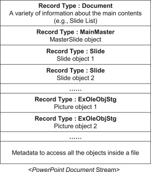 Ieee Format For Abstract Ppt