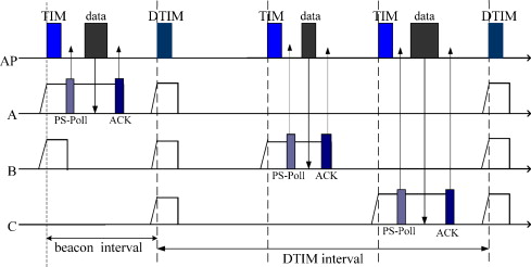 Ieee Format For Abstract Ppt