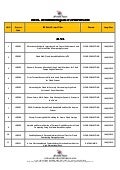 Ieee Projects For Cse In Java