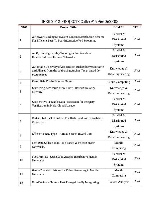 Ieee Projects For Cse In Java