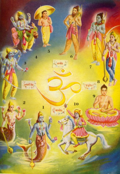 Images Of God Vishnu