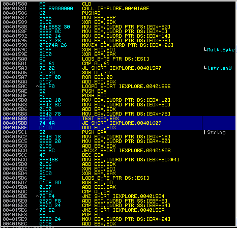 Immunity Debugger Tutorial