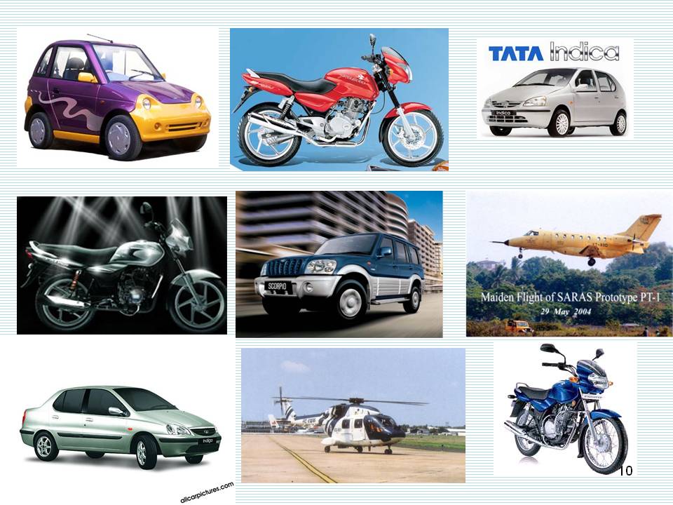 Indian Industries Images