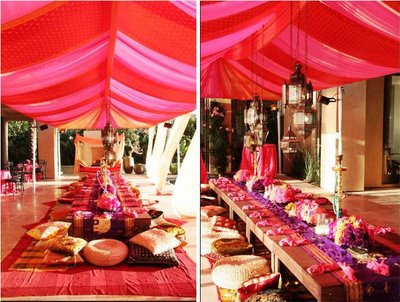 Indian Wedding Reception Decoration Ideas