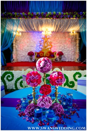 Indian Wedding Reception Decoration Ideas