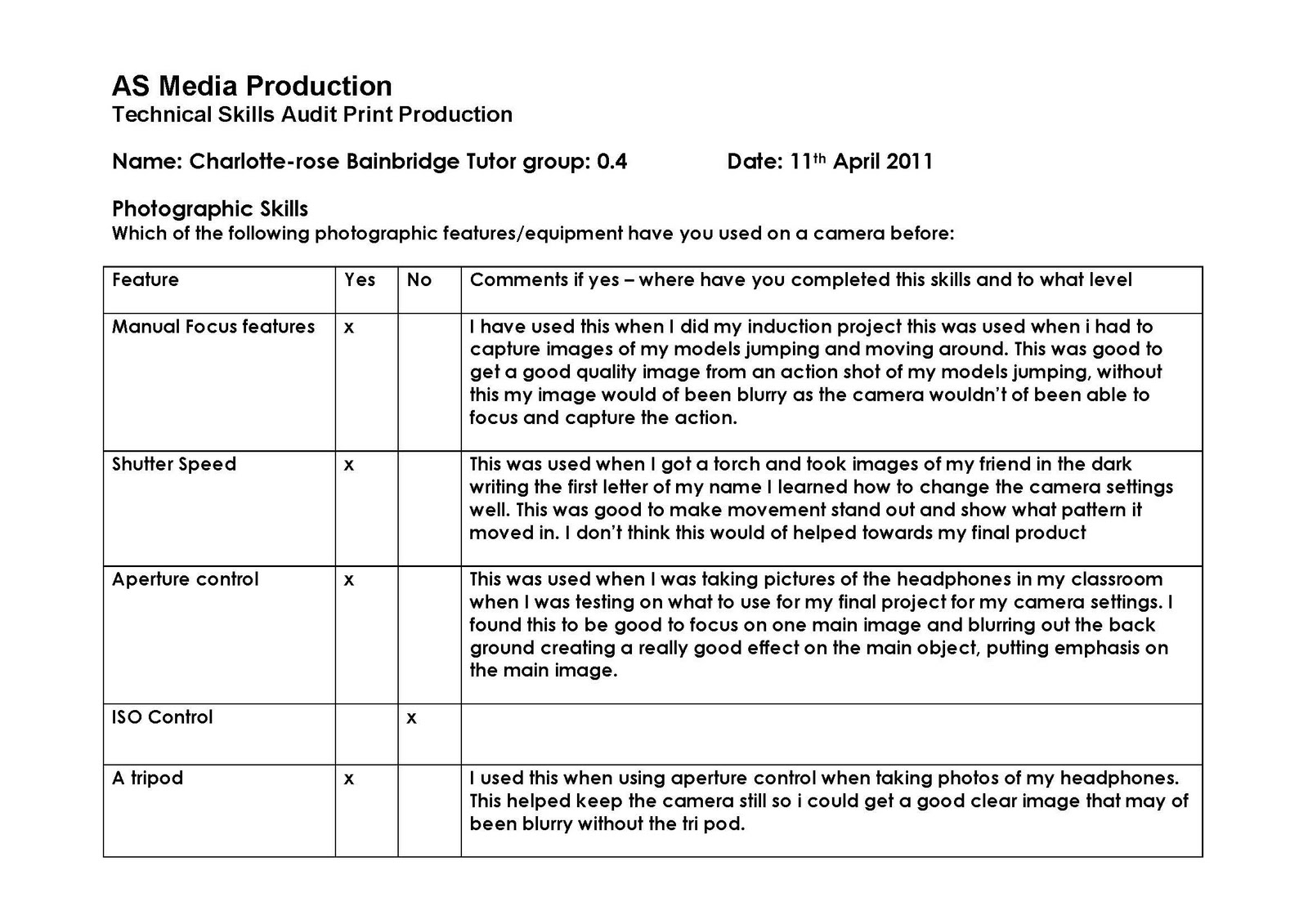 Individual Skills Audit