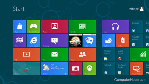 Internet Explorer 10 Windows 8 64 Bit