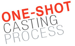 Investment Casting Process Video