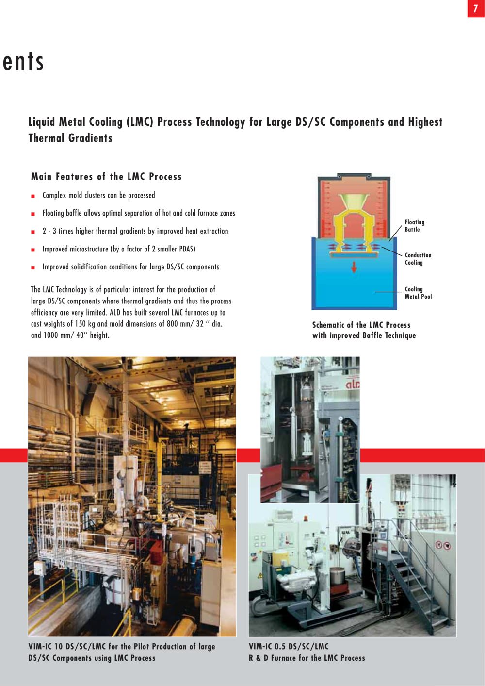 Investment Casting Process Video