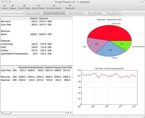 Investment Portfolio Management Software Free