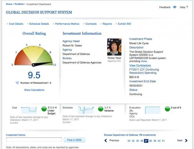 Investment Portfolio Management Software Open Source