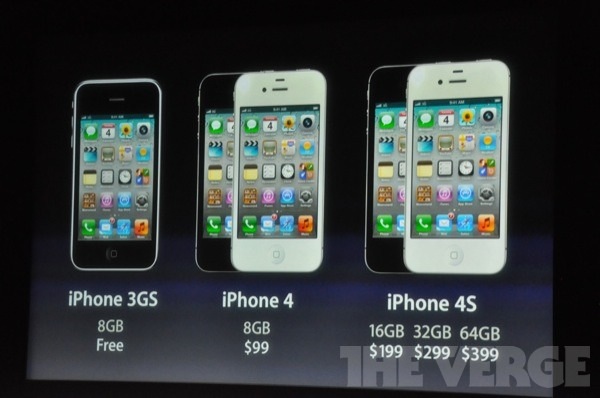 Iphone 3gs Vs Iphone 4 Sim Card