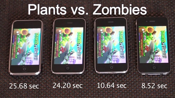 Iphone 3gs Vs Iphone 4s Speed