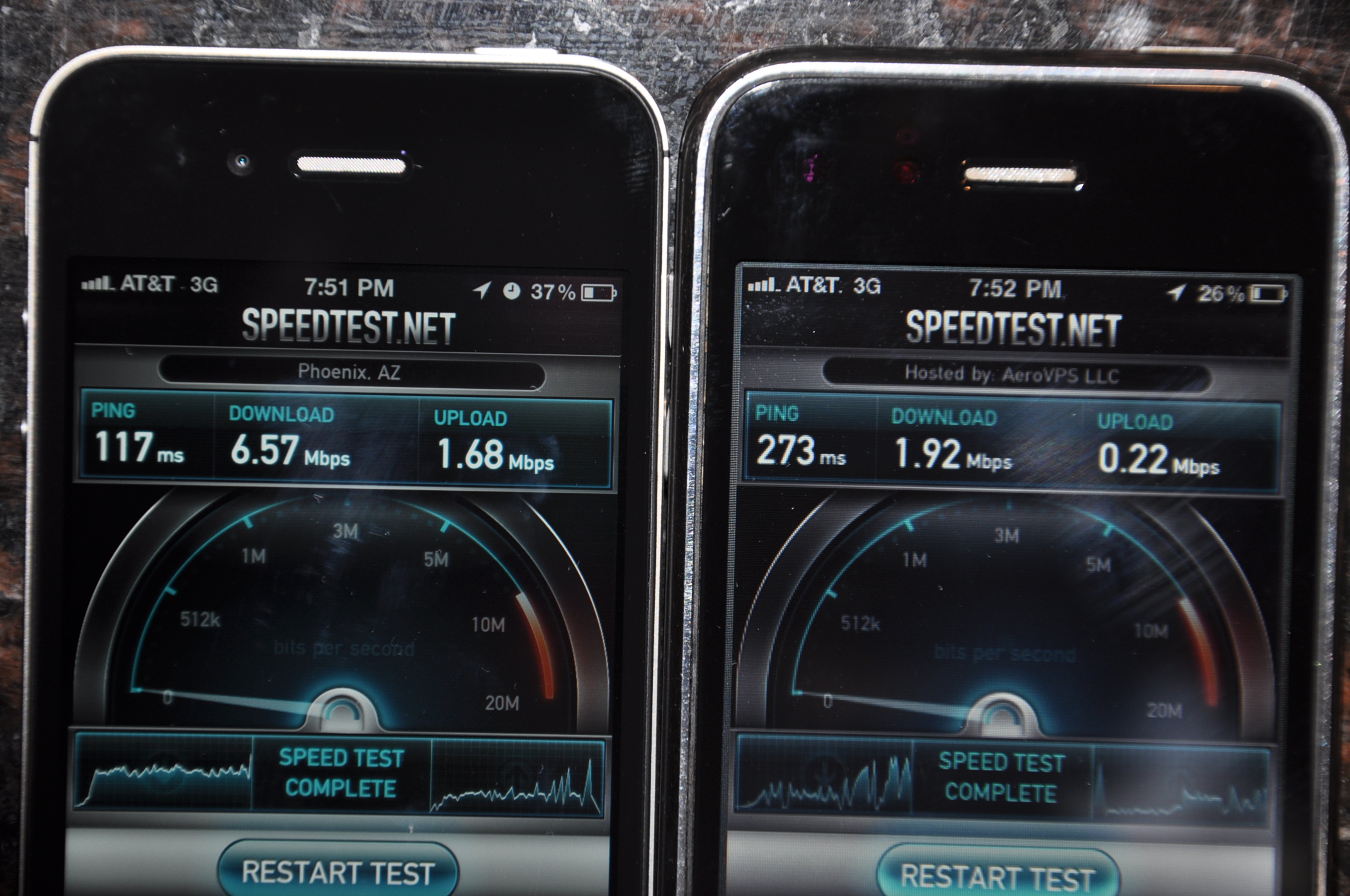 Iphone 3gs Vs Iphone 4s Speed