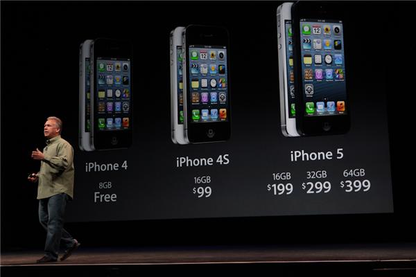 Iphone 7 Price