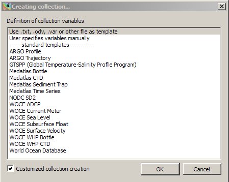 Iso Documentation Template