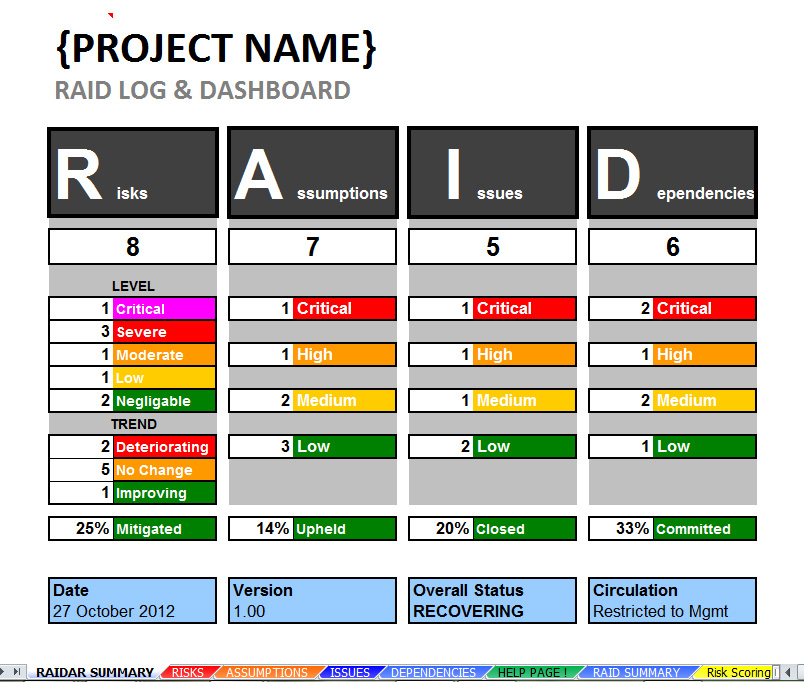 Issues Log Excel Template