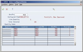 Issues Management Examples