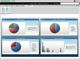 Issues Management Software