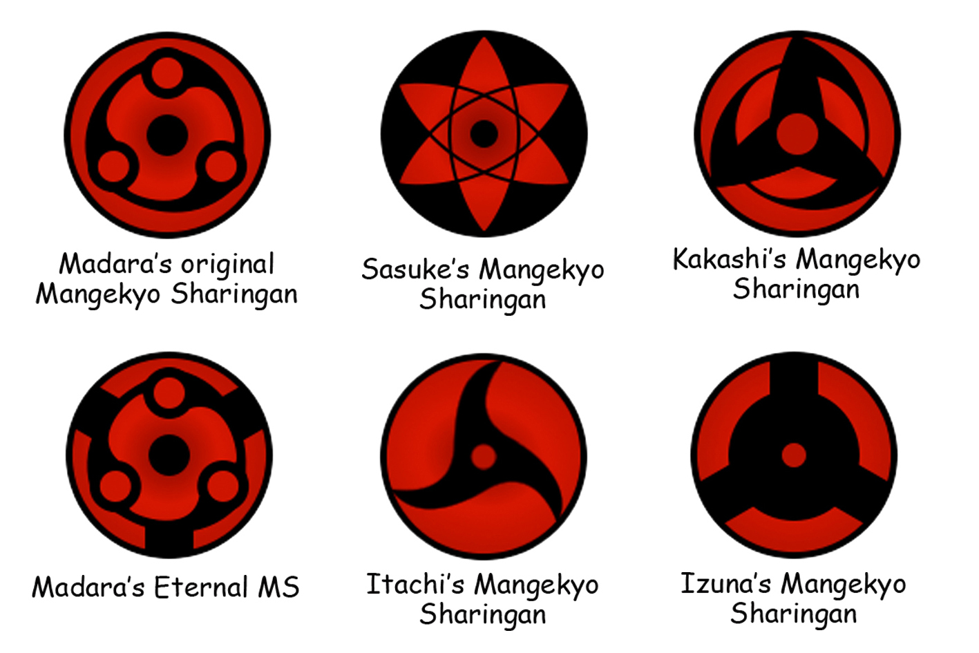 Itachi Sharingan Mangekyou