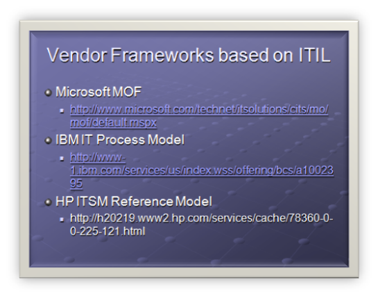 Itil Governance Model