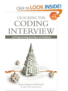 Java Programming Code Interview Questions