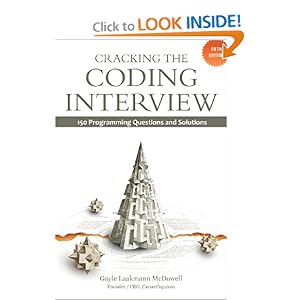 Java Programming Code Interview Questions