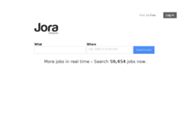 Jobsdb Indonesia Jakarta