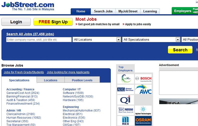 Jobstreet Malaysia Login
