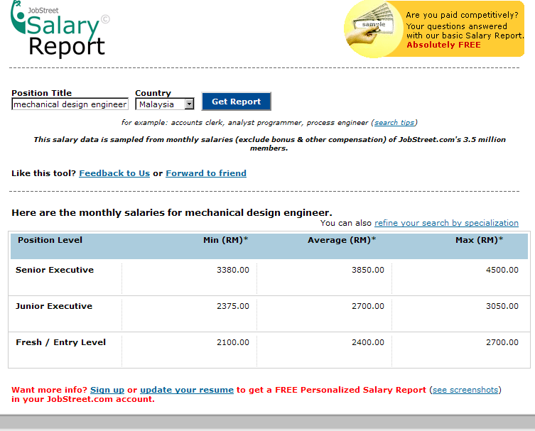 Jobstreet Malaysia Salary Report